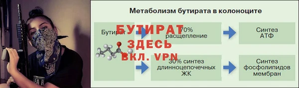 кокаин Балабаново